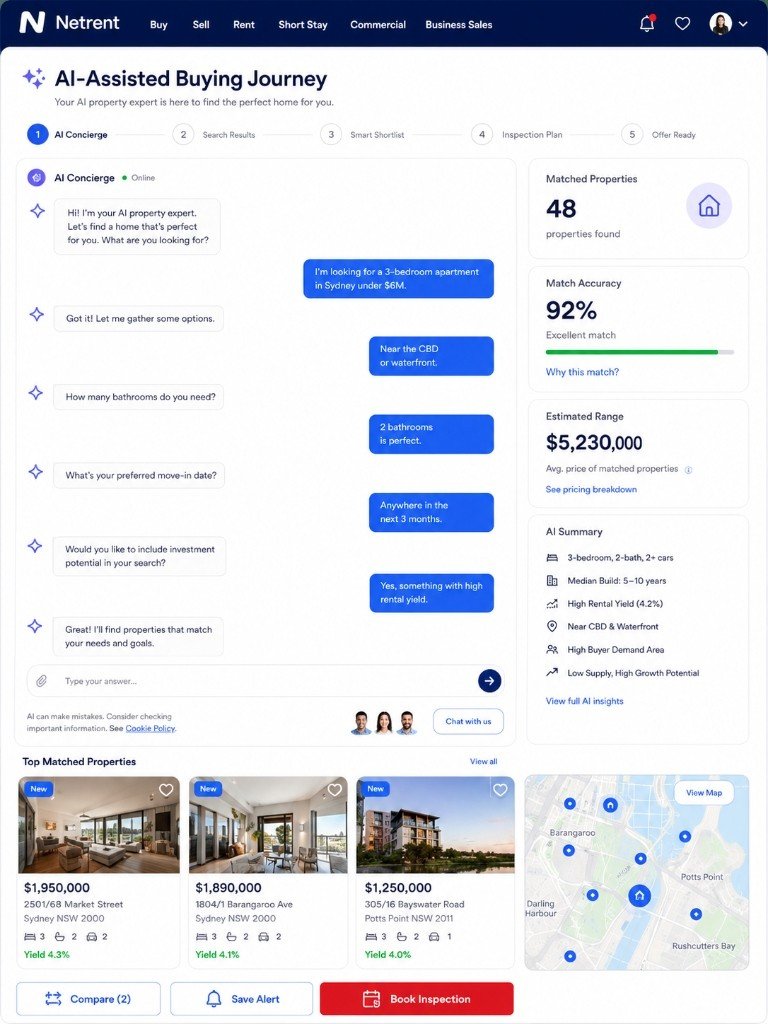 AI-Assisted Buying Journey